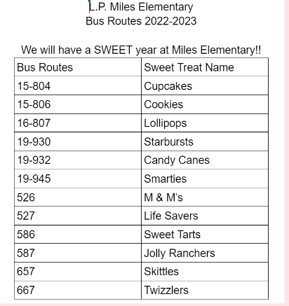  MILES BUS ROUTES